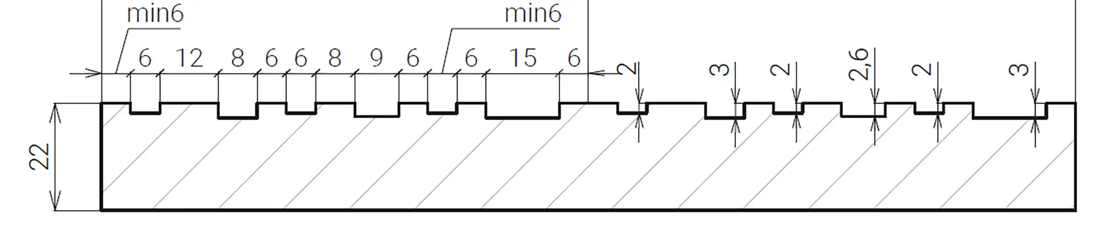 ober-klasse-technische-zeichnung
